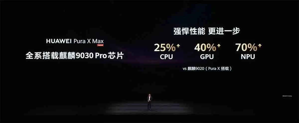 Huawei Pura X Max: megérkezett az első „széles hajlítható” okostelefon