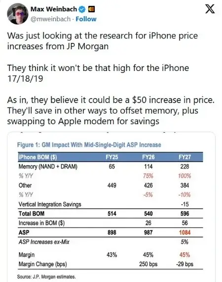 Mégsem lesz akkora drágulás? Az iPhone 18 Pro áremelése jóval kisebb lehet a vártnál