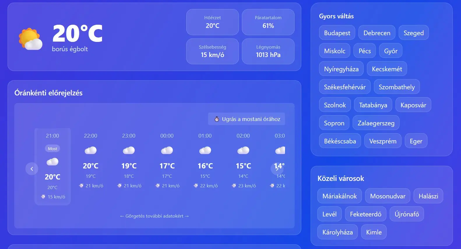 Magyar időjárás platform hódítja meg Amerikát