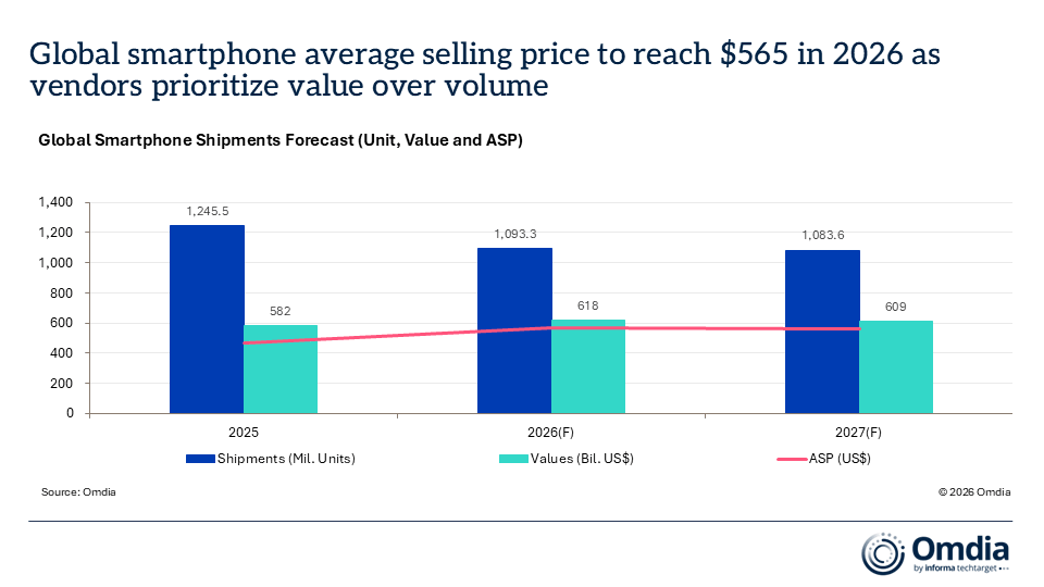 Az Apple a hajlítható iPhone-nal oldaná meg a problémát, csak éppen nem azt, ami igazán számít
