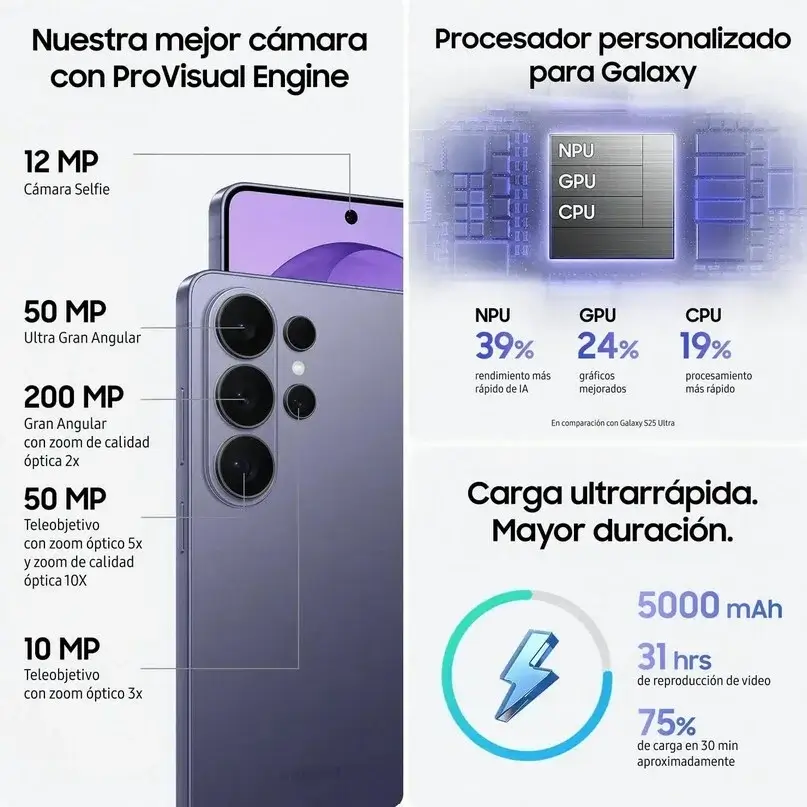 Kiszivárgott poszterek leplezik le a Samsung Galaxy S26 széria újdonságait