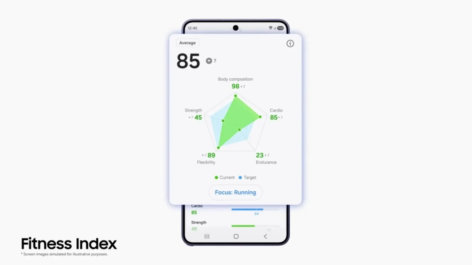 A Samsung Health új korszaka: mesterséges intelligenciával érkezik a legnagyobb frissítés