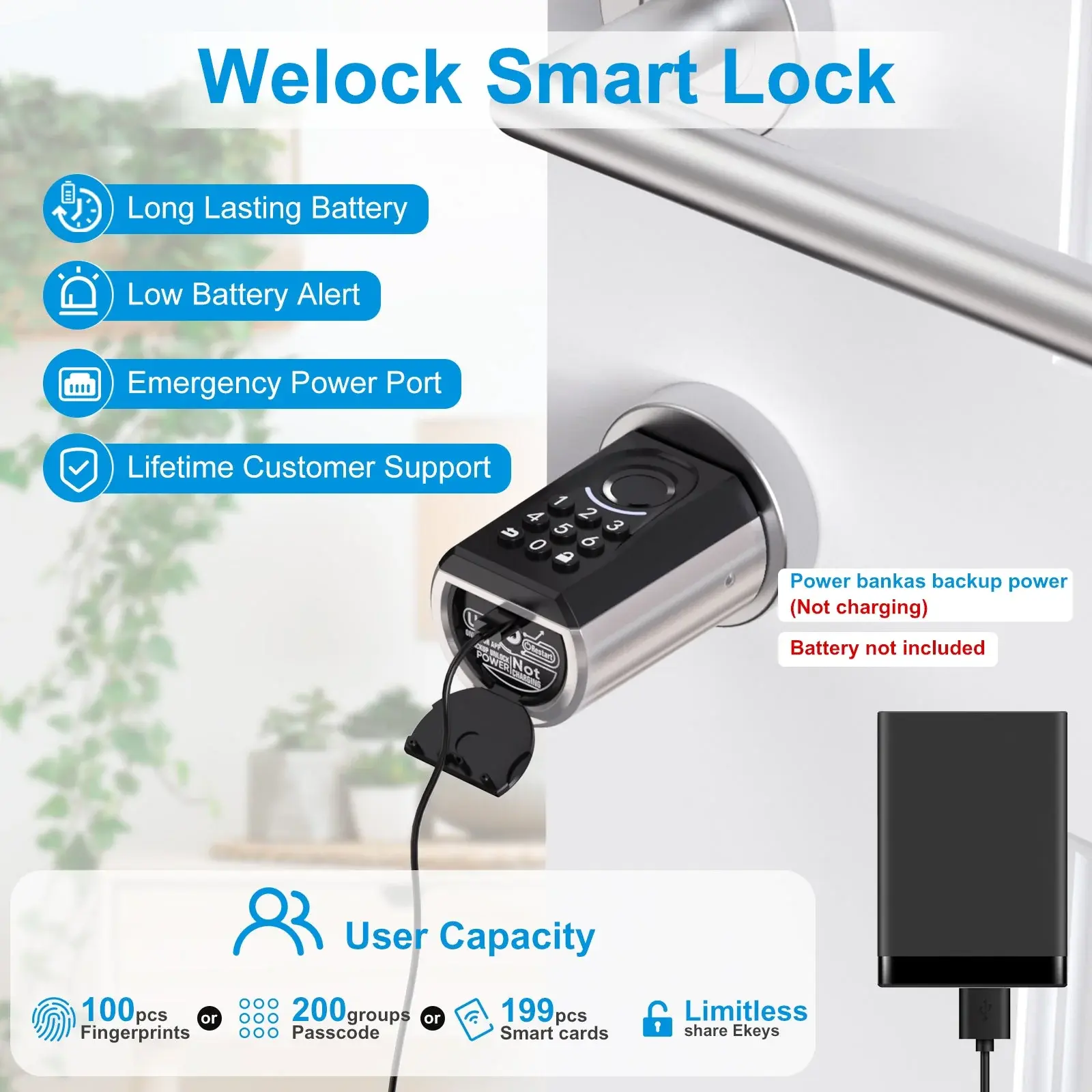 Kulcsok nélkül, szabadon: Melyik WELOCK smart lock illik az Ön életstílusához?