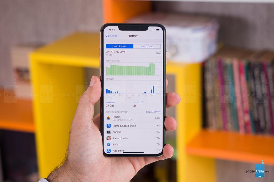 9 ezer forint felárért gyorstölthetsz