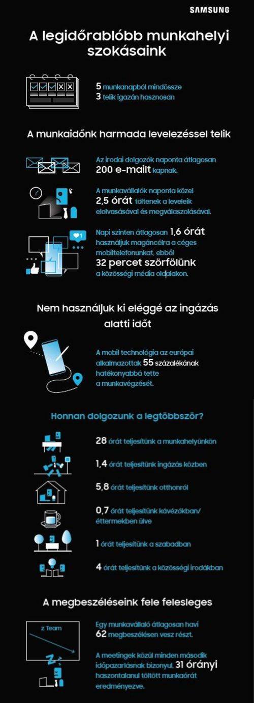 Te is csak három napot dolgozol?