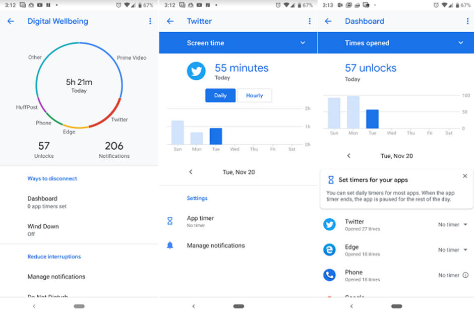 A digitális jelenlét már elérhető