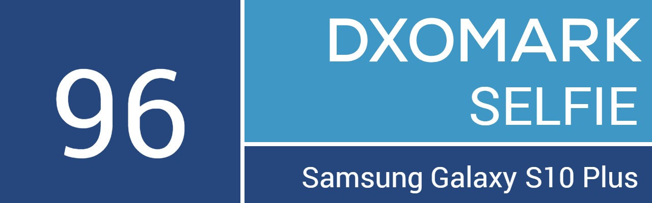 DxOMark díjat kaptak a Samsung Galaxy S10+ kamerái
