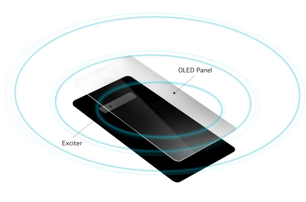 A képernyő adja a hangot az új LG G8-ban
