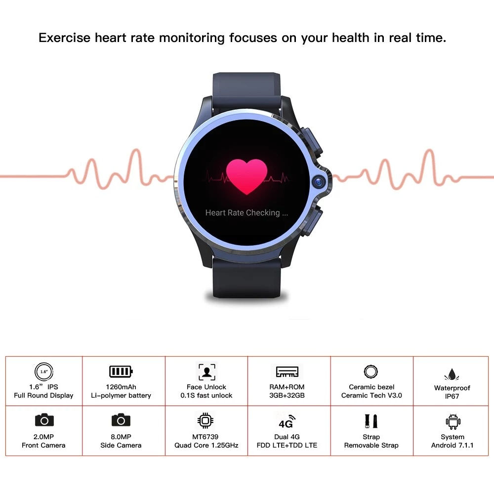 Okosóra FaceID-val!?