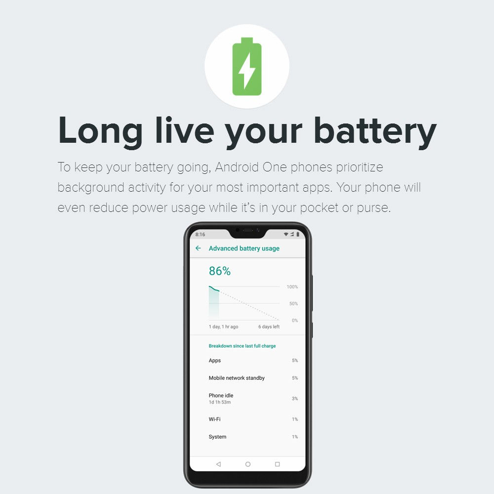 Akcióban a Xiaomi Mi A2 Lite