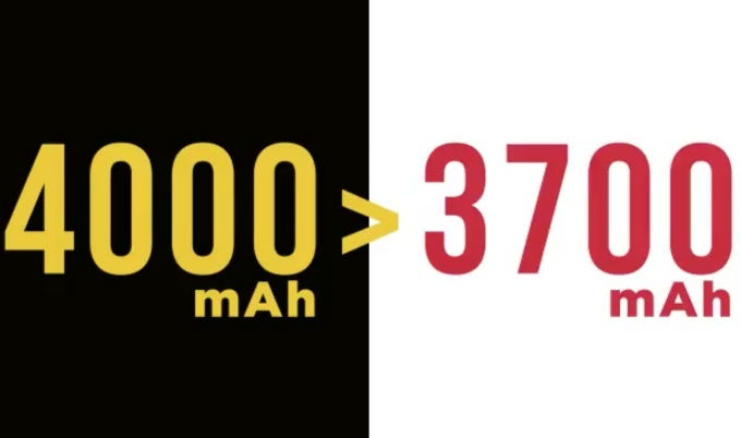 A Xiaomi nem ajánlja a OnePlust