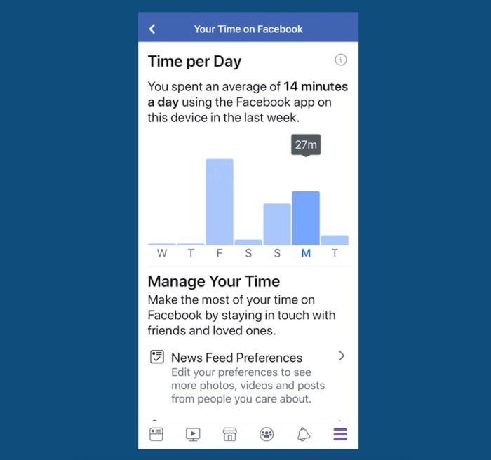 Te is túl sokat Facebookozol?
