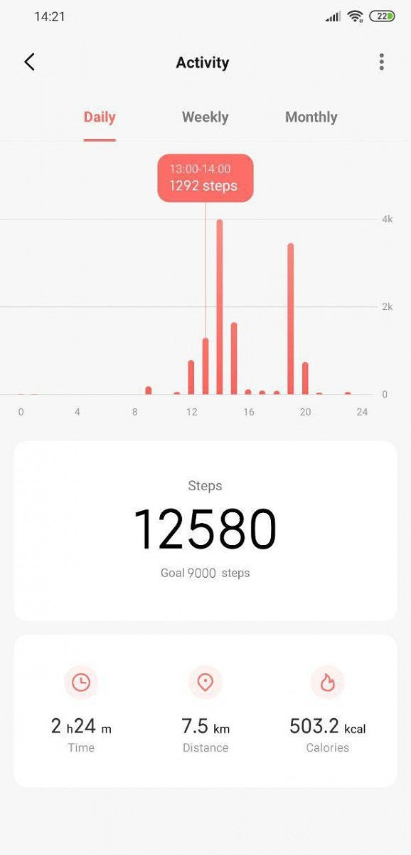 Új alkalmazást fejleszt a Xiaomi!