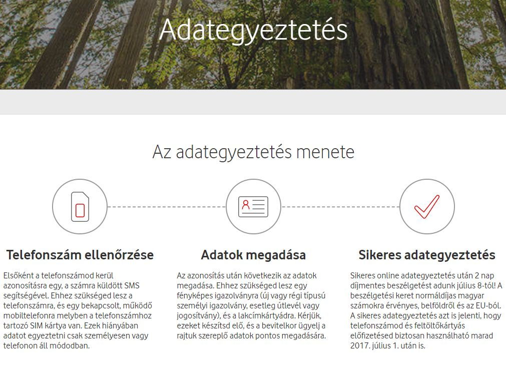 Adategyeztetés online a Vodafone-nál