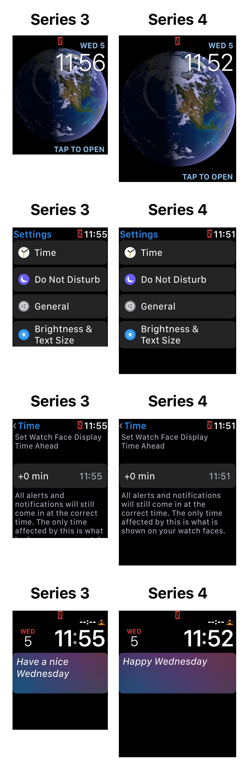 Jobb felbontást kap az új Apple Watch