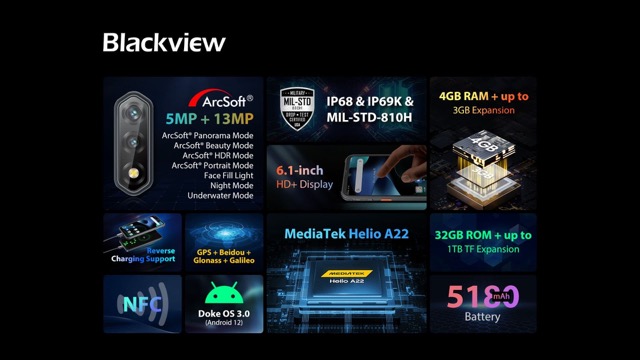 Elindult a Blackview Super Brand Day az AliExpressen! Csapj le a 120.000 forintos kedvezményekre!