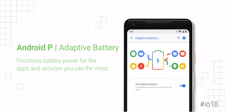 Adaptív akkumulátort is hoz az Android P