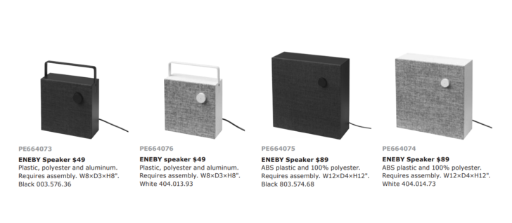Bluetooth hangszórót az IKEÁ-ból