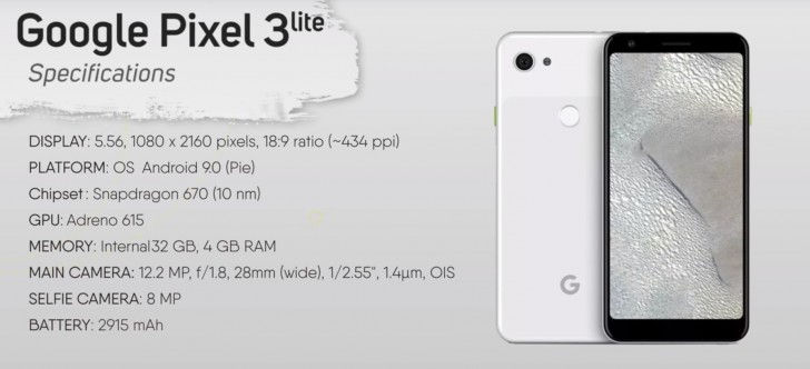 Exkluzív: élőben a Pixel 3 Lite-tal