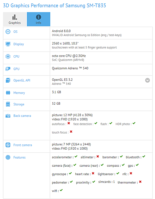 Egy hét múlva jöhet a Galaxy Tab S4 is?