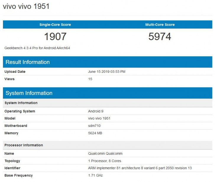 Új Vivo a láthatáron!