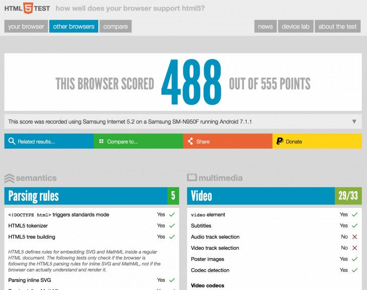 Galaxy Note 8: csak Android 7-tel