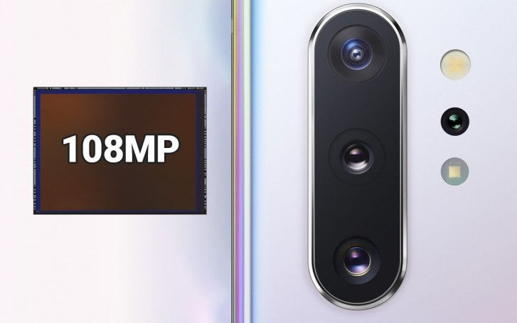 Új kamerákkal jön az S11!