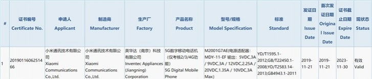 Redmi K30, ez ütni fog!