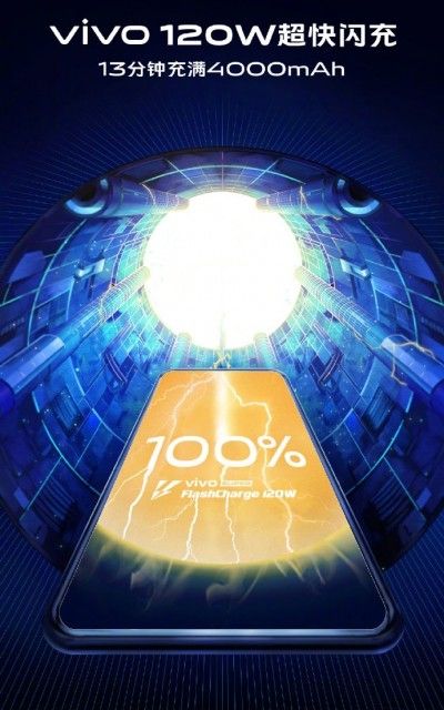 120W-os gyors töltő!?