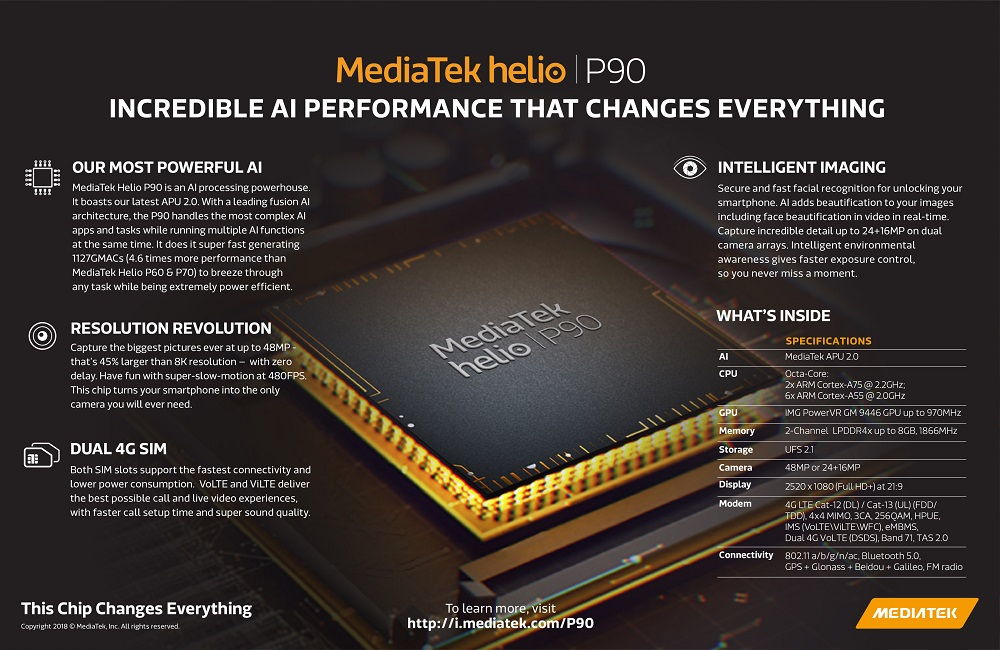 Helio P90 chipset: erő a középkategóriának
