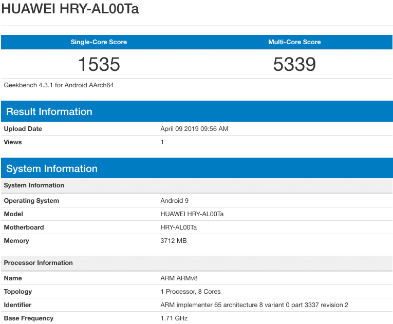 Tudom, mit veszel idén nyáron