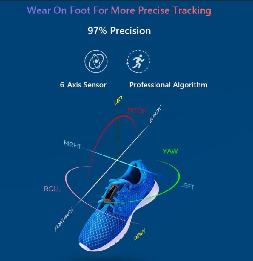 6 ezer forint alatt a Honor okoskarkötője