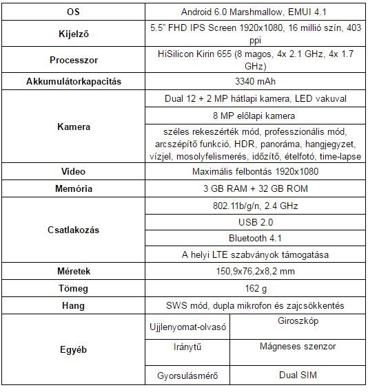 Előrendelhető a dupla kamerás Honor 6X