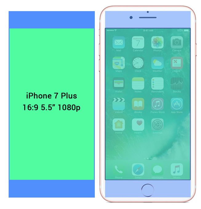 Nagyobb lehet az iPhone 8, mint vártuk