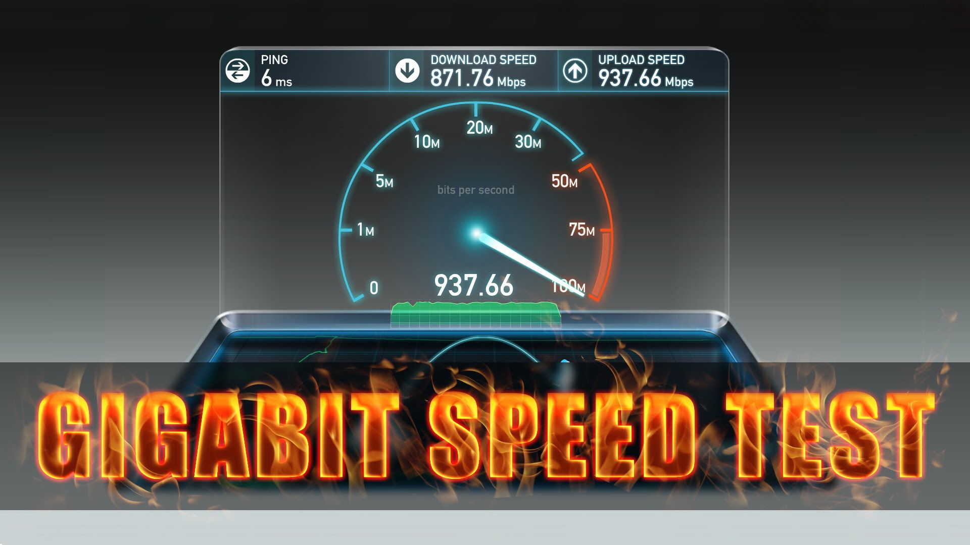 Тест интернет спеед. Гигабит скорость. Гигабитный интернет Speedtest. Upload Speed.