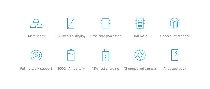 Meizu M5s: 5.2 col, IPS, nyolc mag