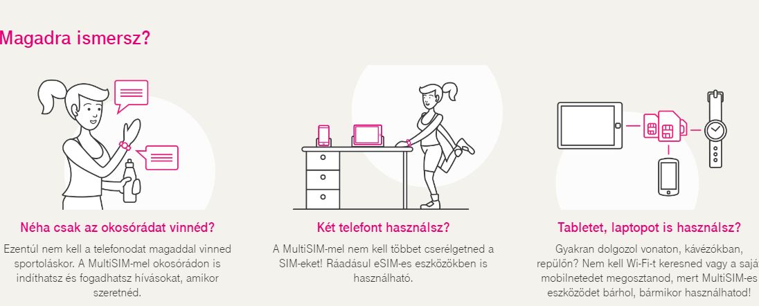 Hazánkba érkezett a multiSIM
