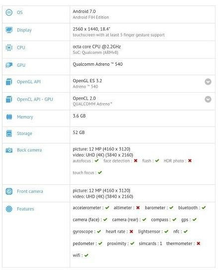 Tabletet is hoz a Nokia!