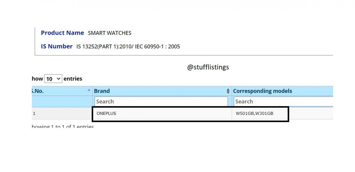 Most már tényleg érkezik a OnePlus okosórája