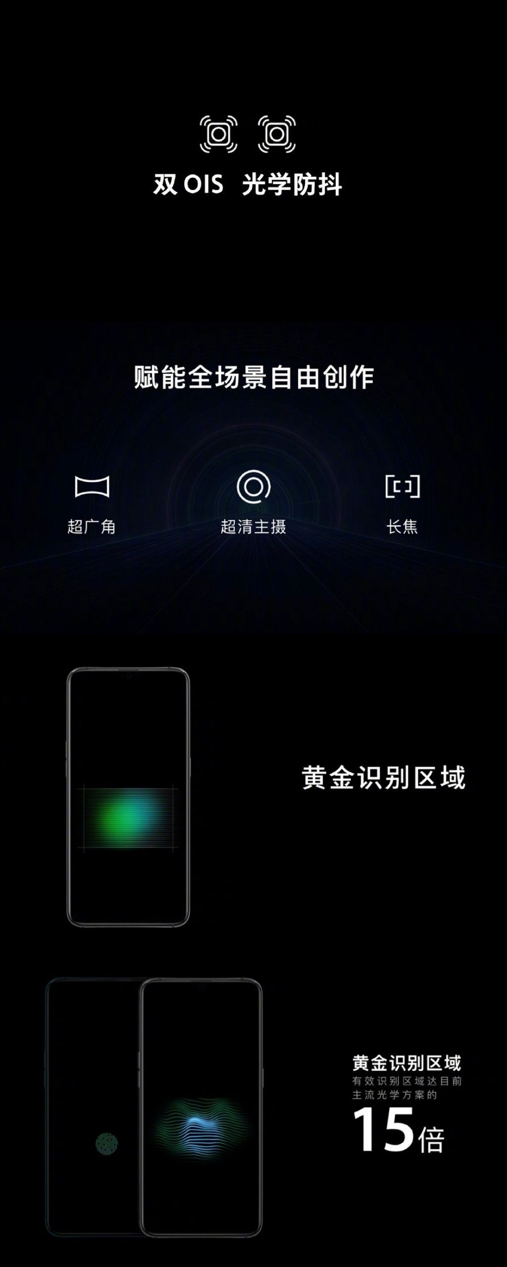 Tízszeres optikai zoomot hoz az Oppo