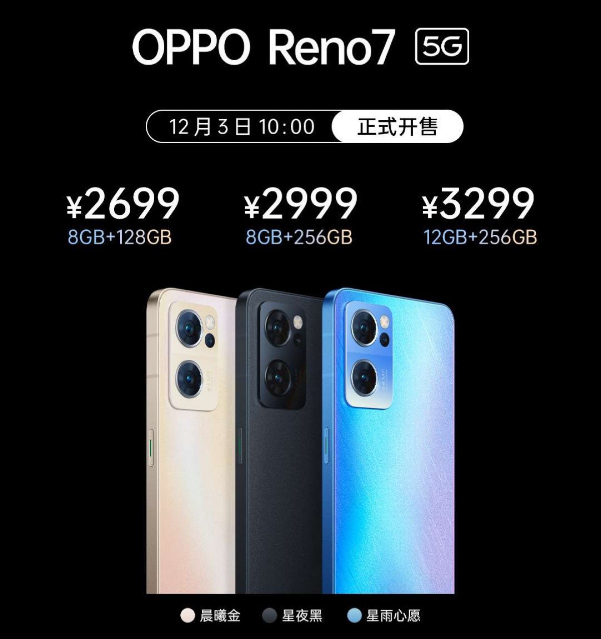 Kiderült az Oppo Reno7 5G globális elnevezése