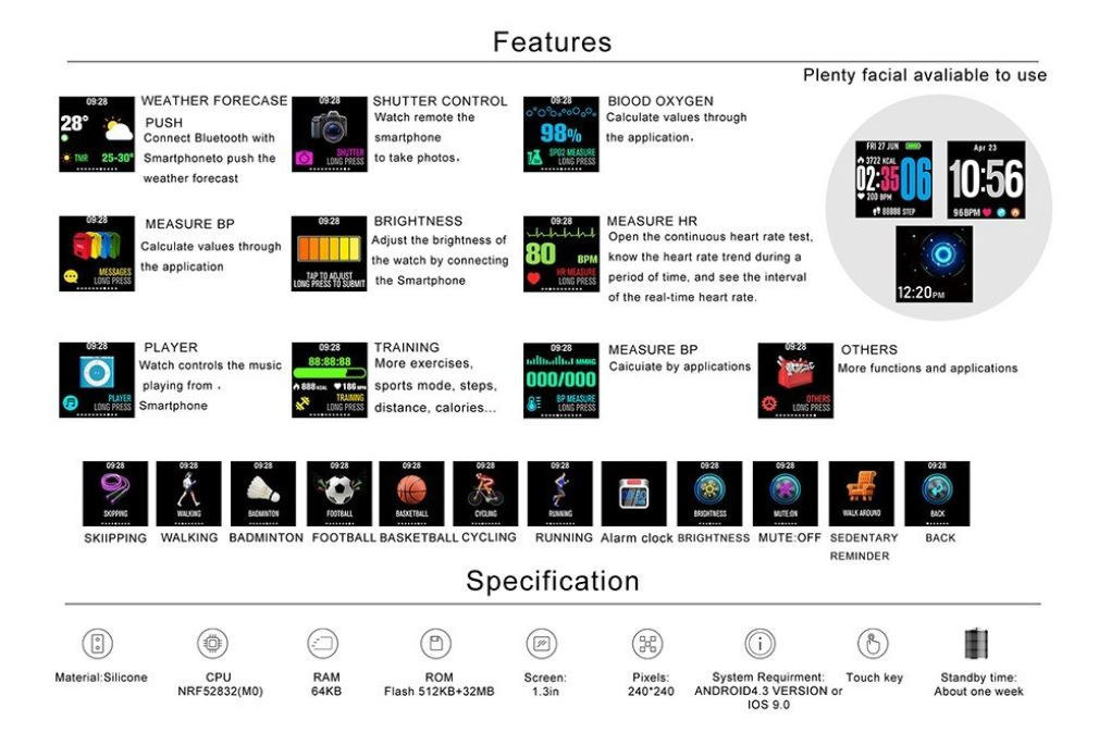 Okosóra hihetetlen áron (x)