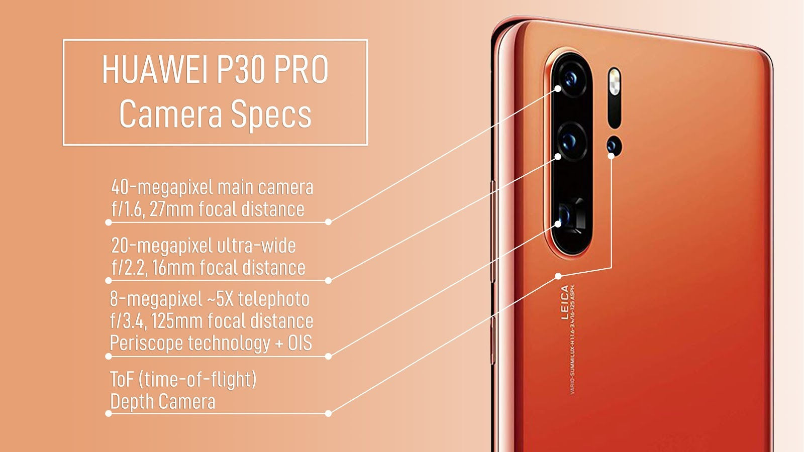 Megjelent a Huawei P30 és a Pro!