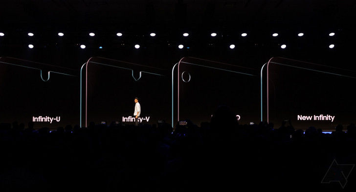 A Samsung háromféle notchot hoz