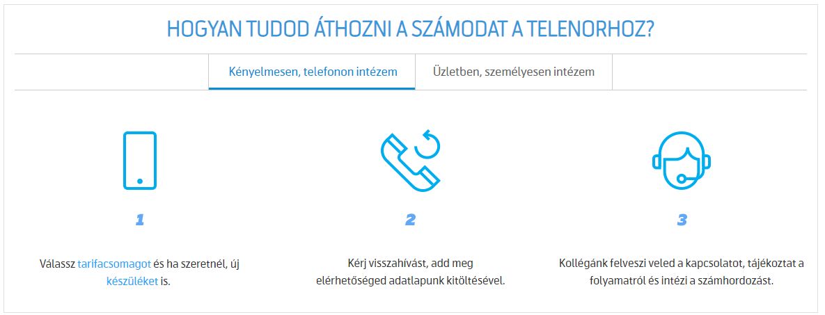 Ajándék a számhordozás mellé