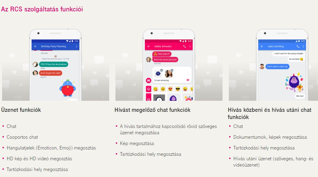 Az üzenetküldés következő generációja