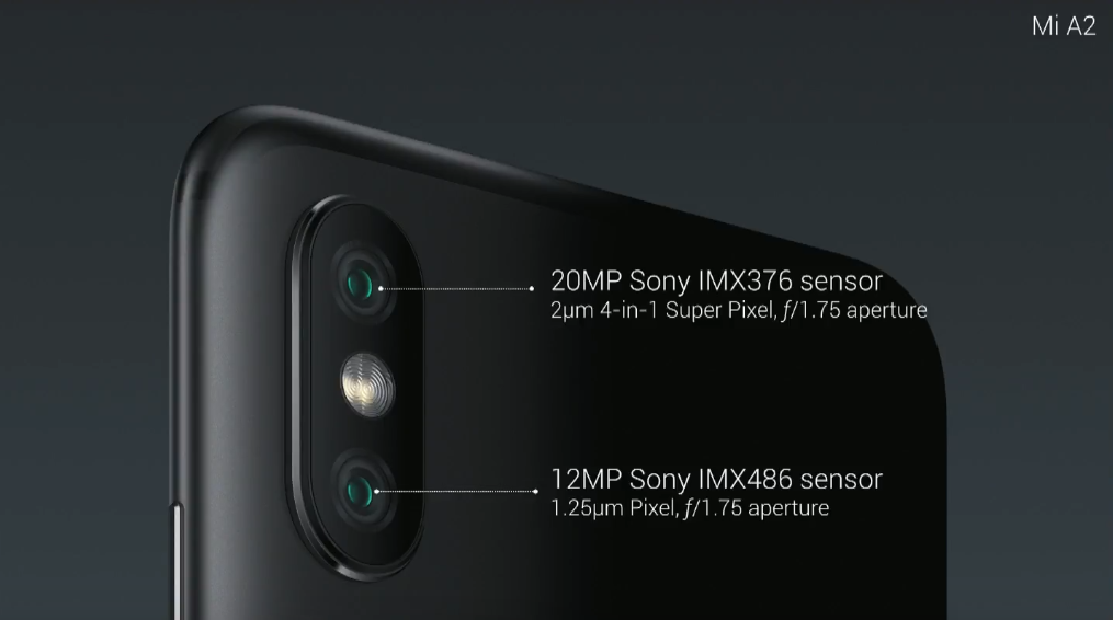 Nagyon olcsó sikertelefonok érkeztek