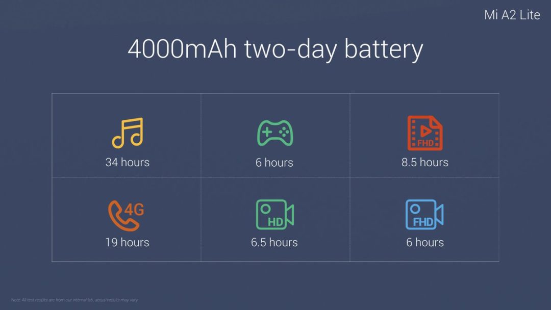 Nagyon olcsó sikertelefonok érkeztek