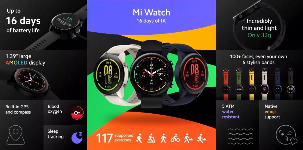 Xiaomi Mi Watch 65 W-os töltővel érkezik